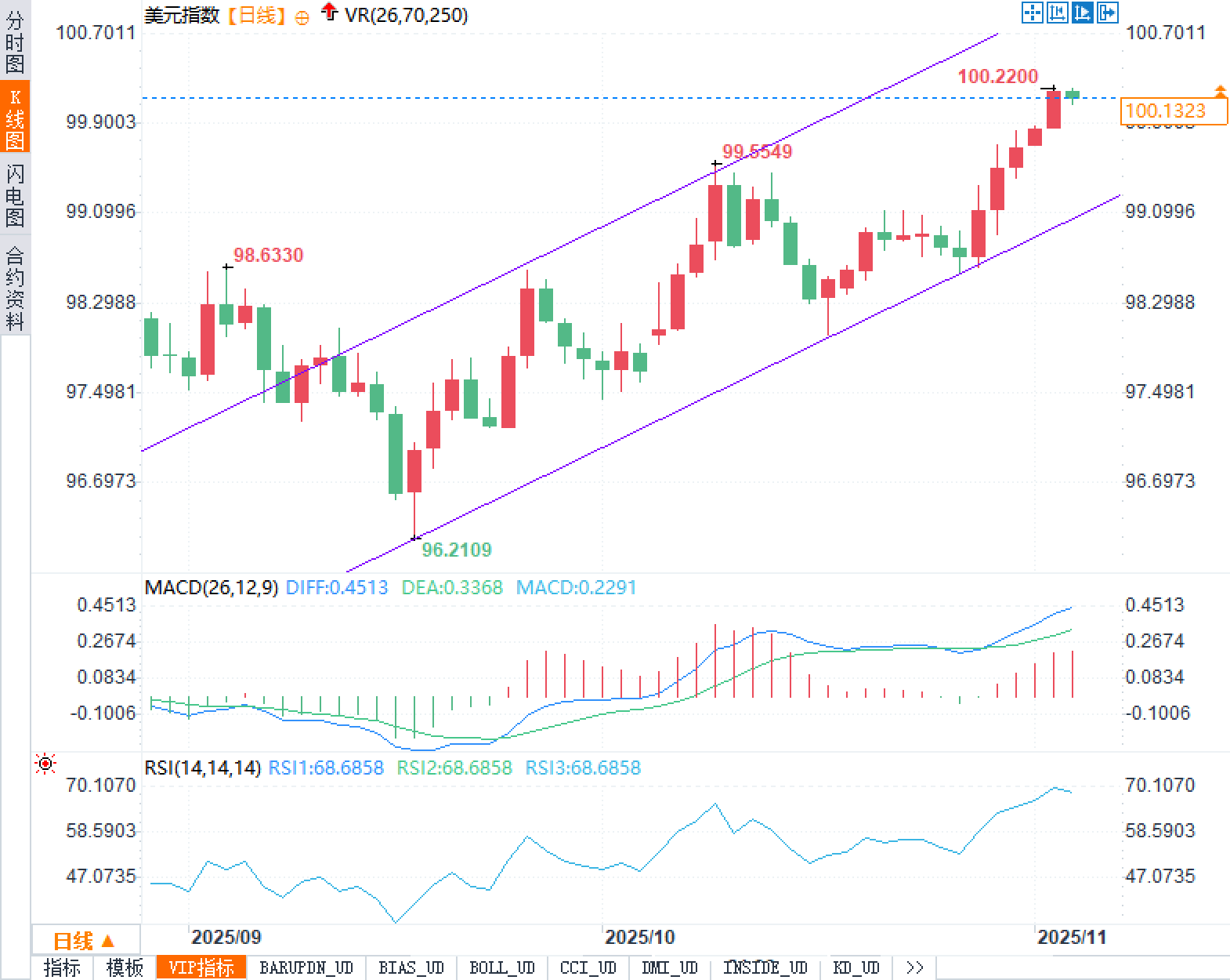 Click on the image to view it in a new window.