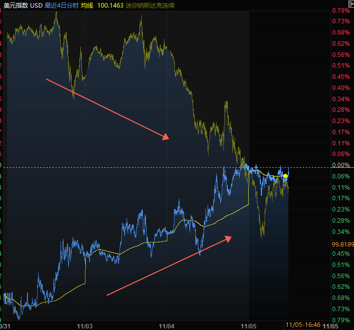 Click on the image to view it in a new window.