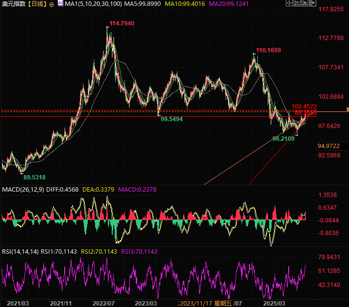 Click on the image to view it in a new window.