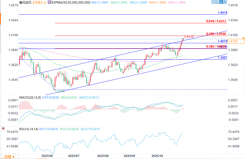 Click on the image to view it in a new window.