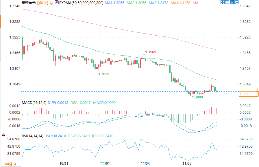 Click on the image to view it in a new window.