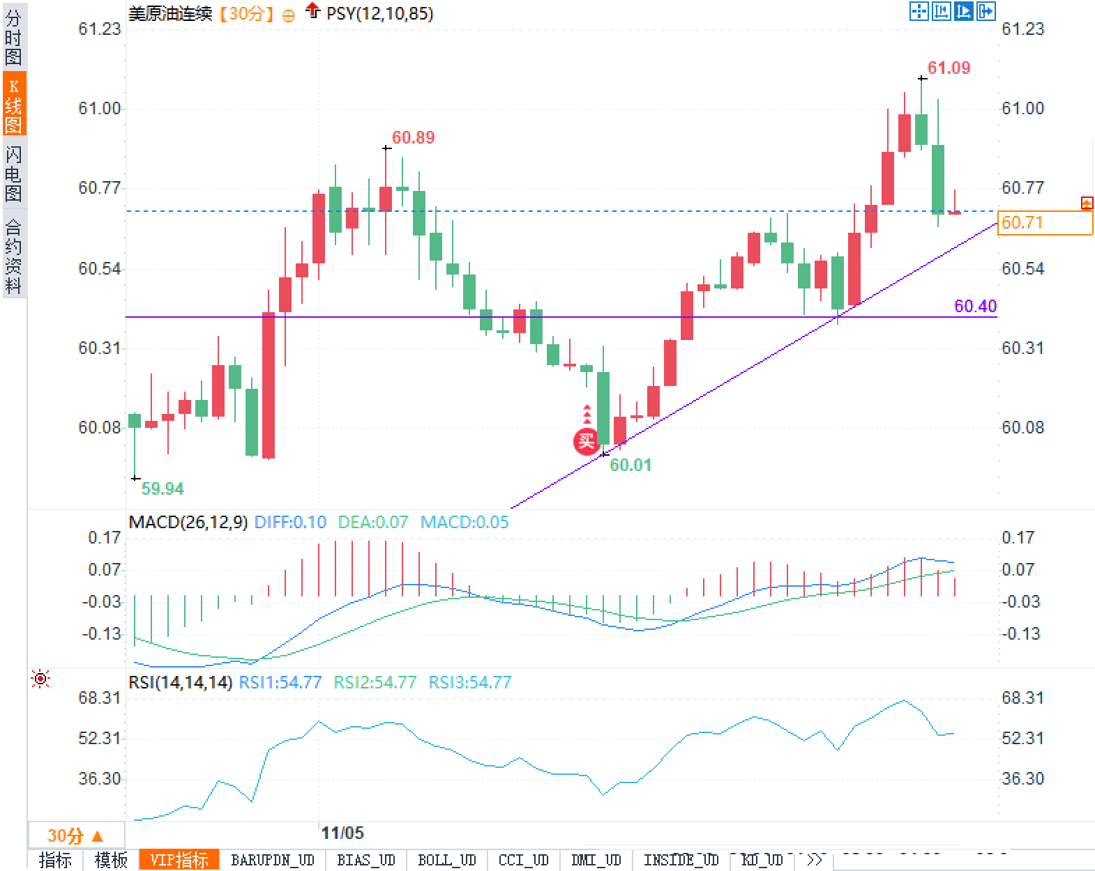คลิกที่รูปภาพเพื่อดูในหน้าต่างใหม่