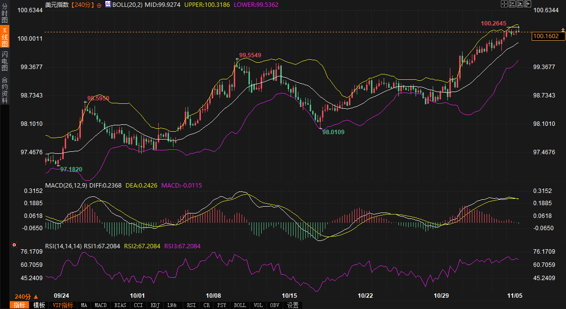 图片点击可在新窗口打开查看