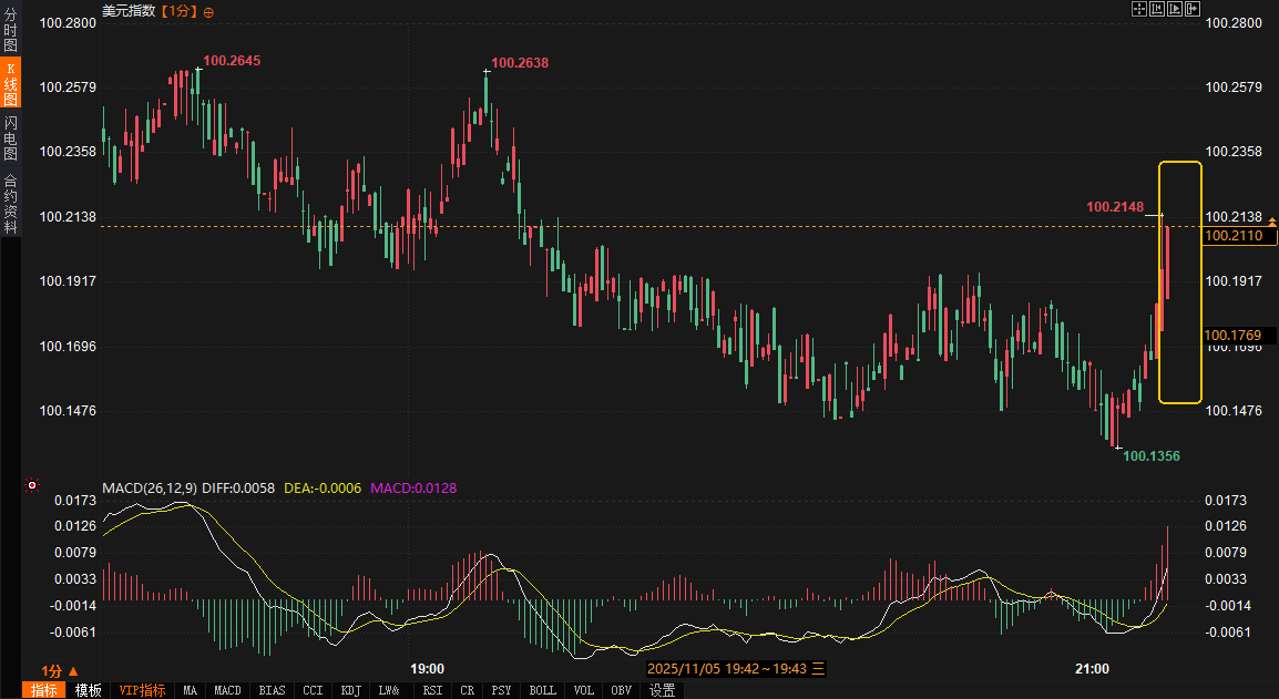 Click on the image to view it in a new window.