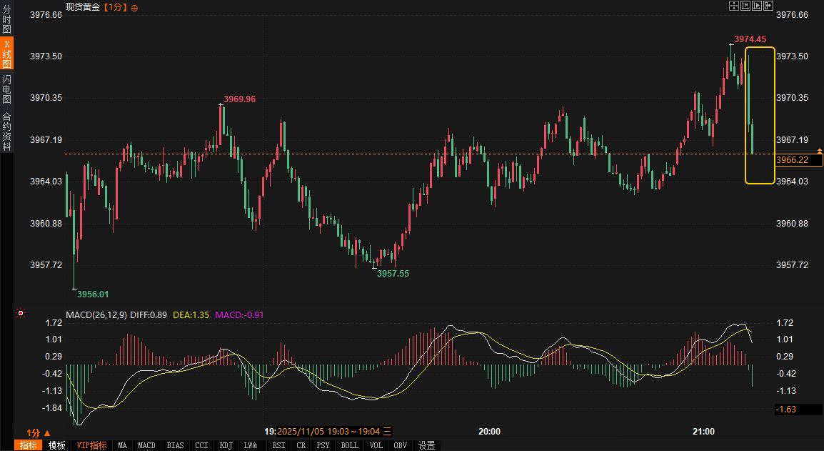 Click on the image to view it in a new window.