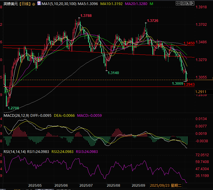 图片点击可在新窗口打开查看