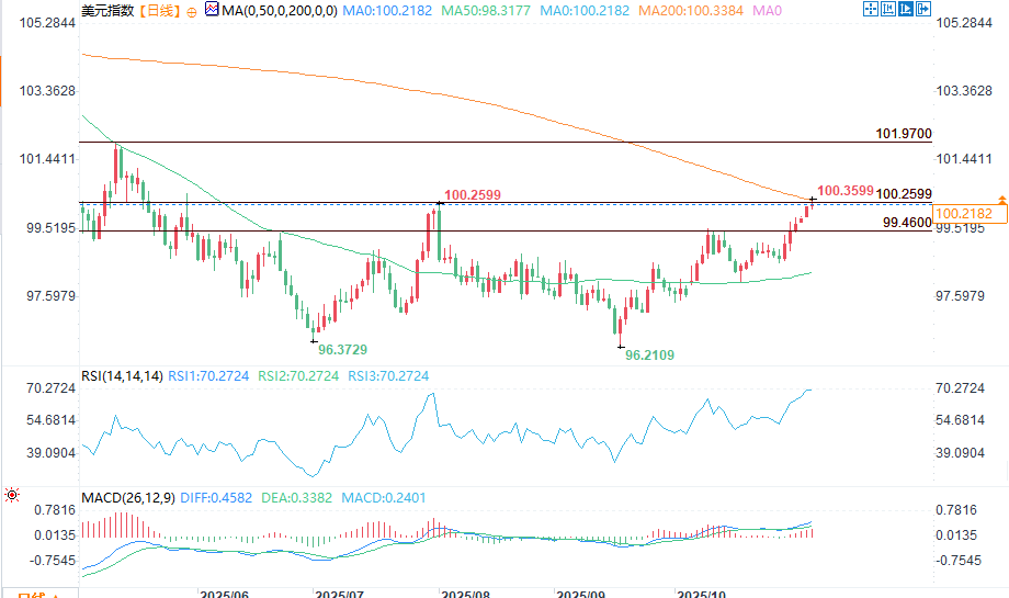 Nhấp vào hình ảnh để xem trong cửa sổ mới.
