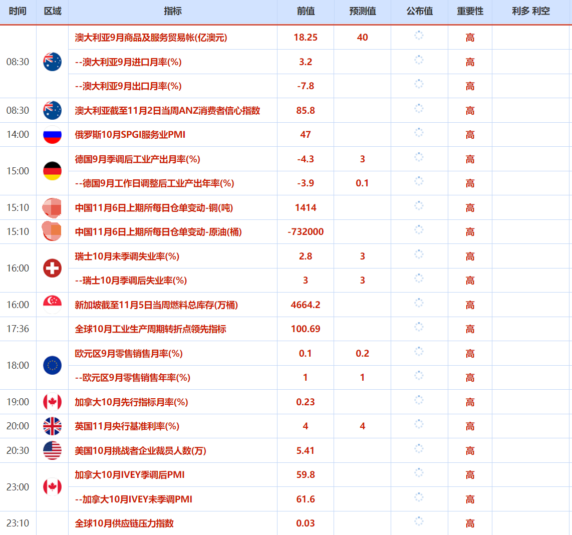 图片点击可在新窗口打开查看