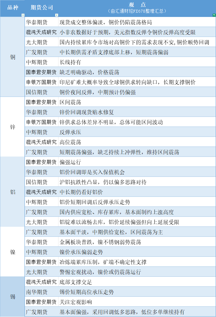 Nhấp vào hình ảnh để xem trong cửa sổ mới.