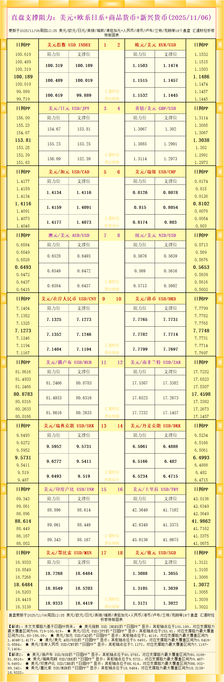 Click on the image to view it in a new window.