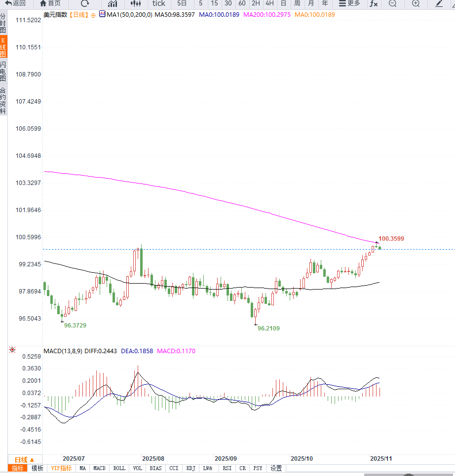 Click on the image to view it in a new window.