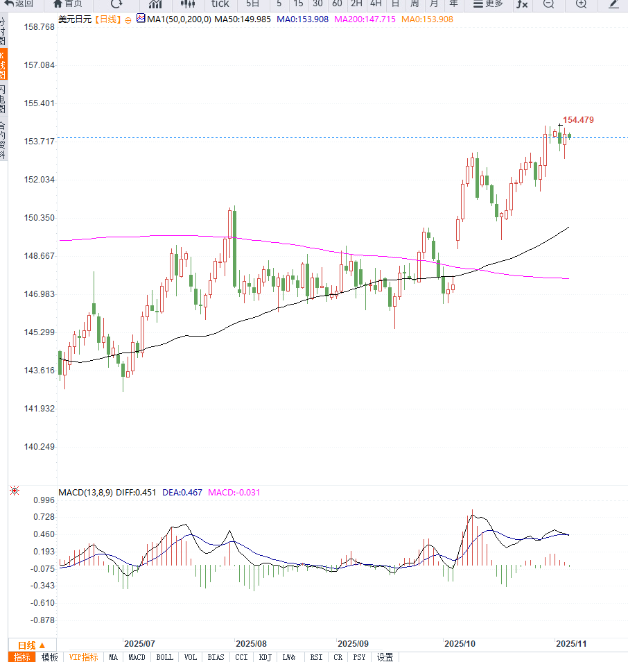 Click on the image to view it in a new window.