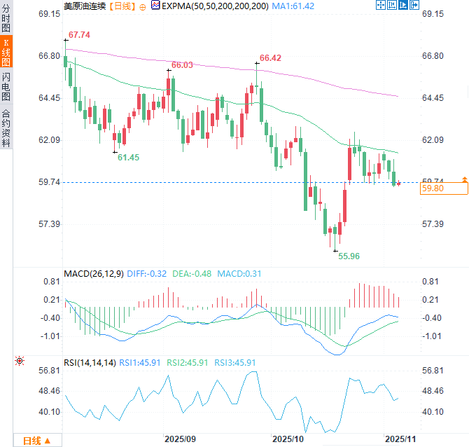 Click on the image to view it in a new window.