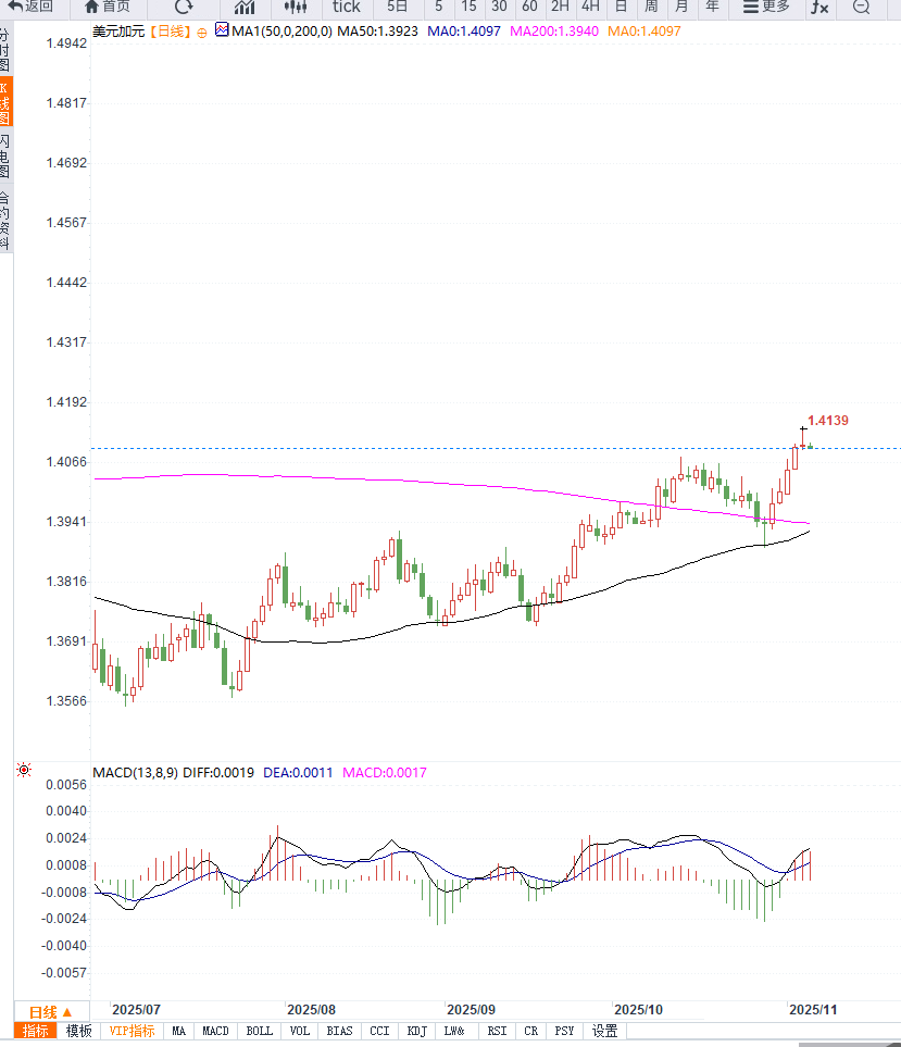 คลิกที่รูปภาพเพื่อดูในหน้าต่างใหม่