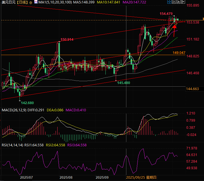 Click on the image to view it in a new window.