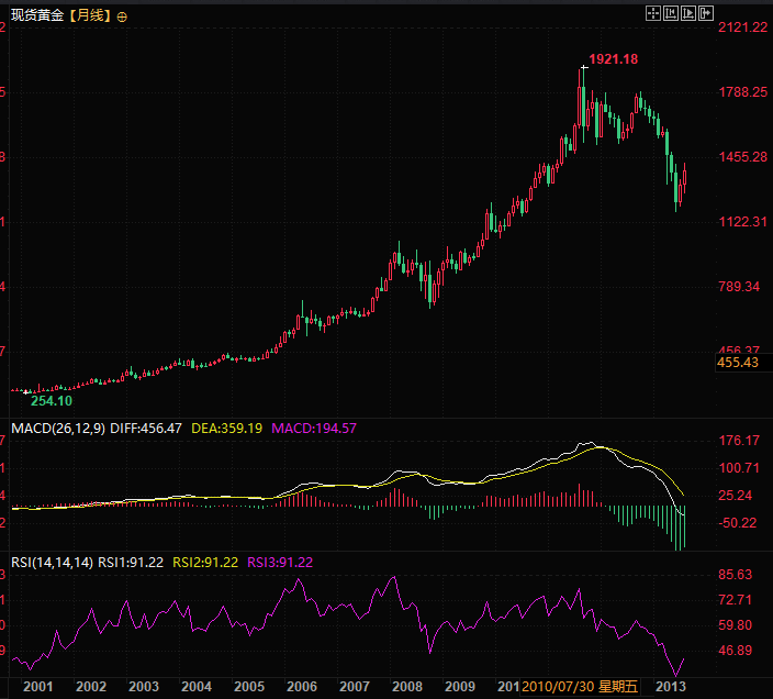 图片点击可在新窗口打开查看