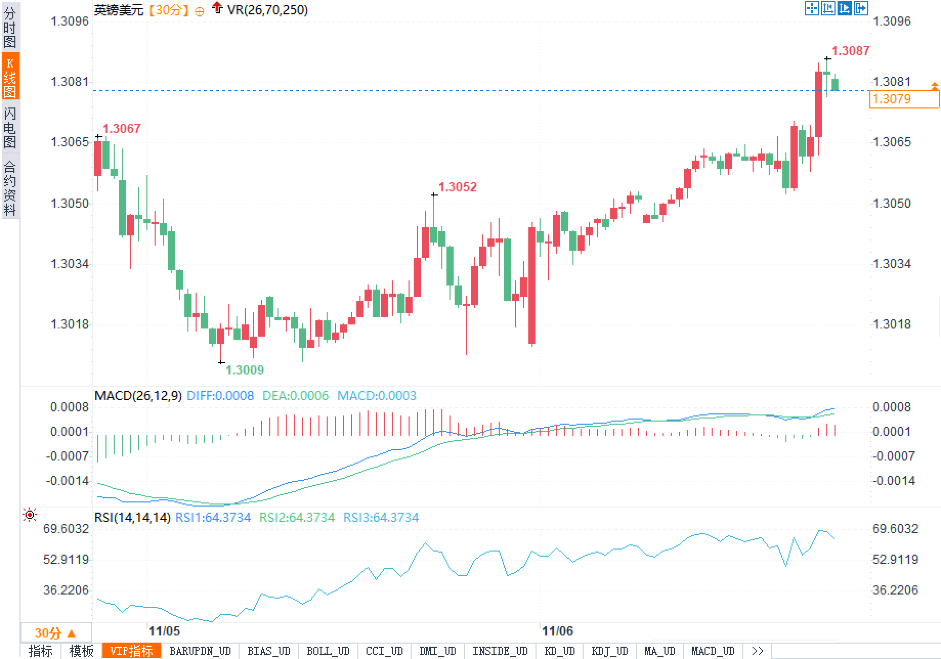 Nhấp vào hình ảnh để xem trong cửa sổ mới.