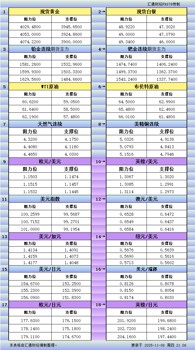 Click on the image to view it in a new window.