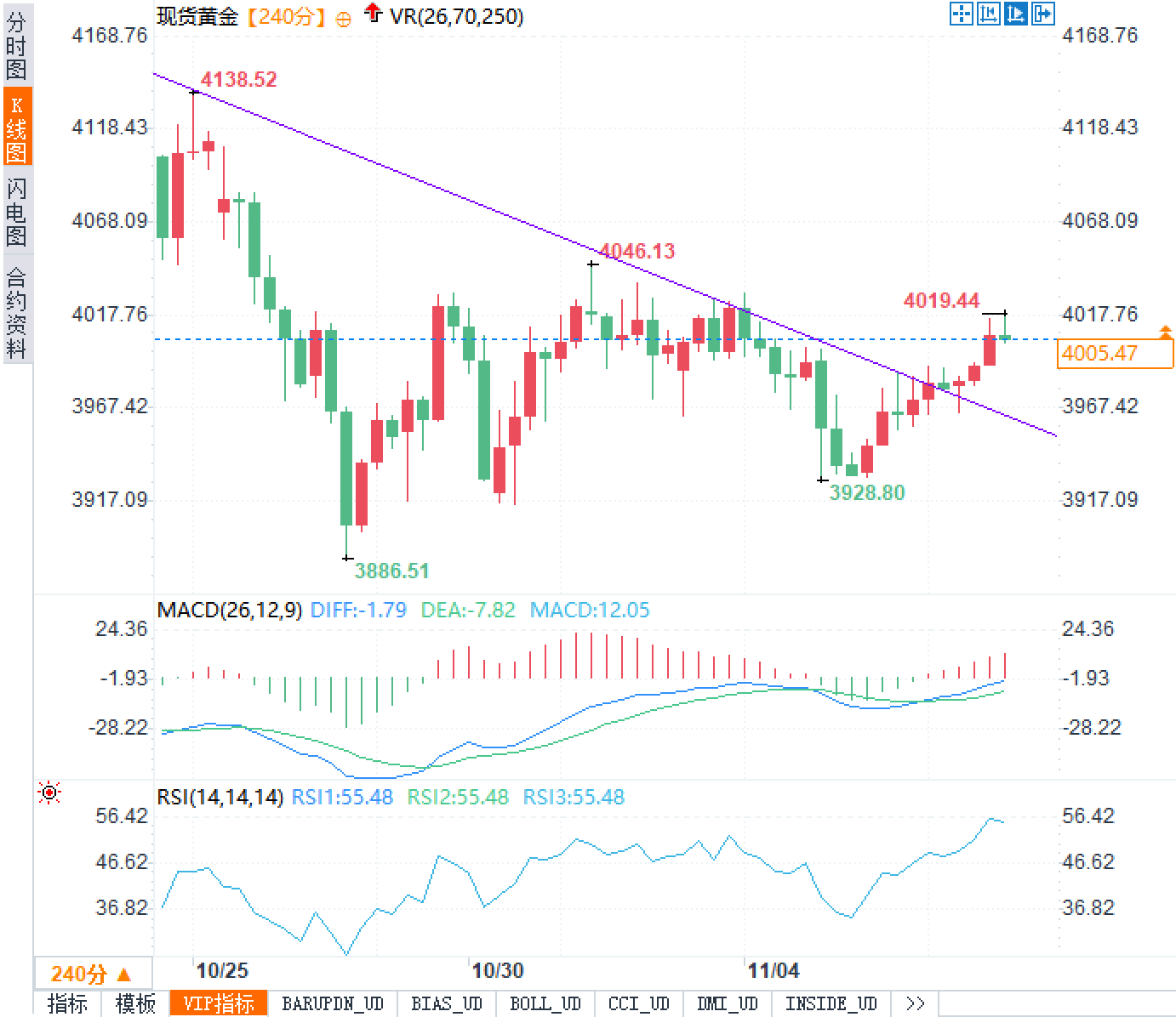 คลิกที่รูปภาพเพื่อดูในหน้าต่างใหม่