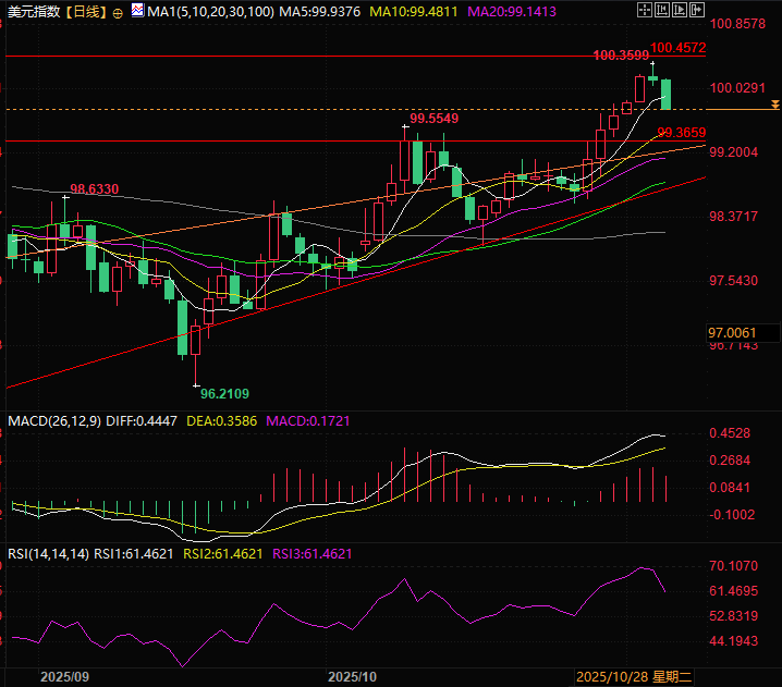 คลิกที่รูปภาพเพื่อดูในหน้าต่างใหม่