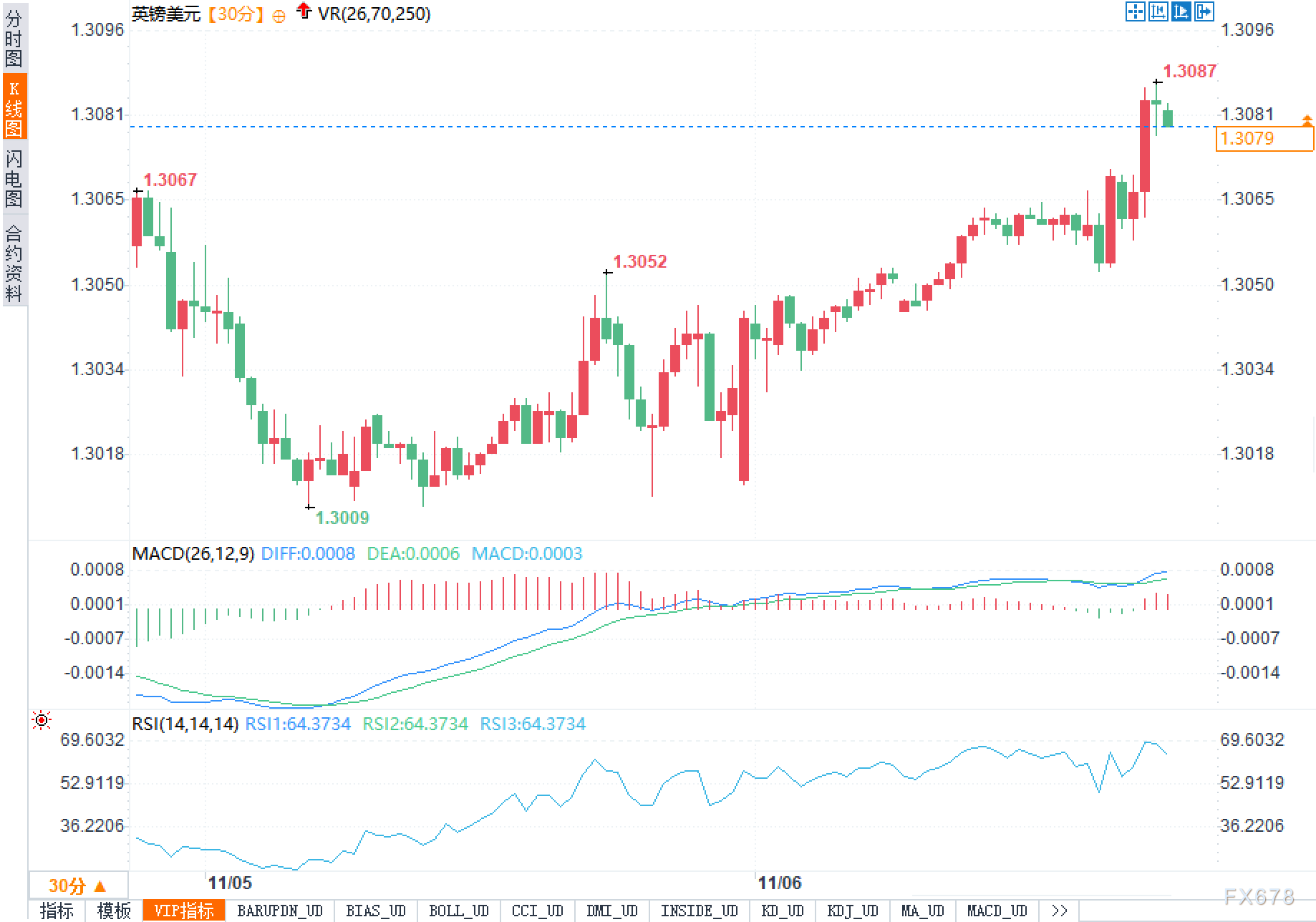 图片点击可在新窗口打开查看