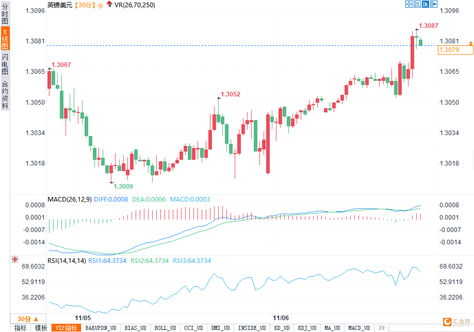 图片点击可在新窗口打开查看