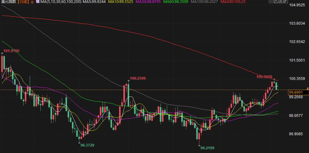 คลิกที่รูปภาพเพื่อดูในหน้าต่างใหม่