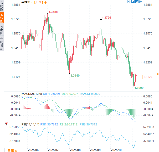 คลิกที่รูปภาพเพื่อดูในหน้าต่างใหม่