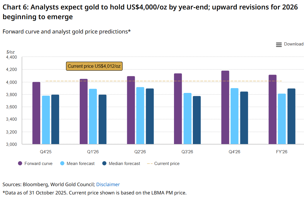 Nhấp vào hình ảnh để xem trong cửa sổ mới.