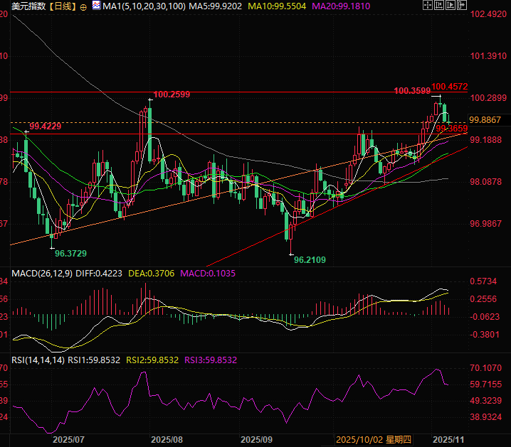 คลิกที่รูปภาพเพื่อดูในหน้าต่างใหม่