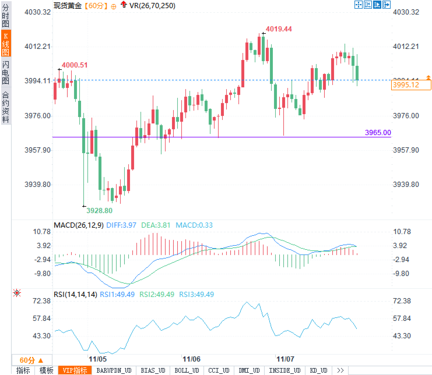 คลิกที่รูปภาพเพื่อดูในหน้าต่างใหม่