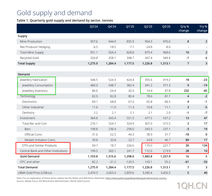 圖片點(diǎn)擊可在新窗口打開查看