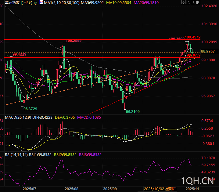 圖片點擊可在新窗口打開查看