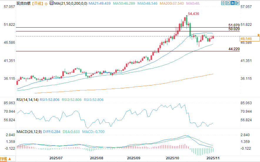 Nhấp vào hình ảnh để xem trong cửa sổ mới.