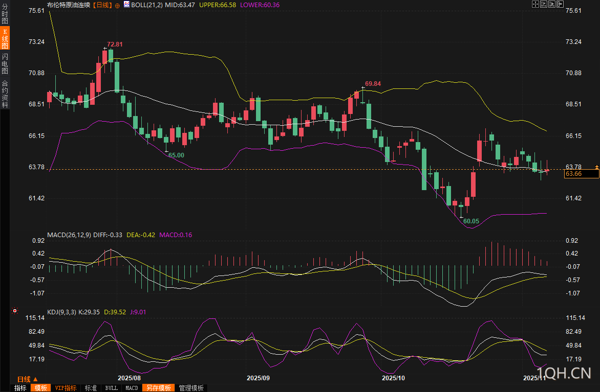 圖片點(diǎn)擊可在新窗口打開查看