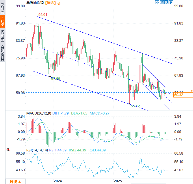 Click on the image to view it in a new window.