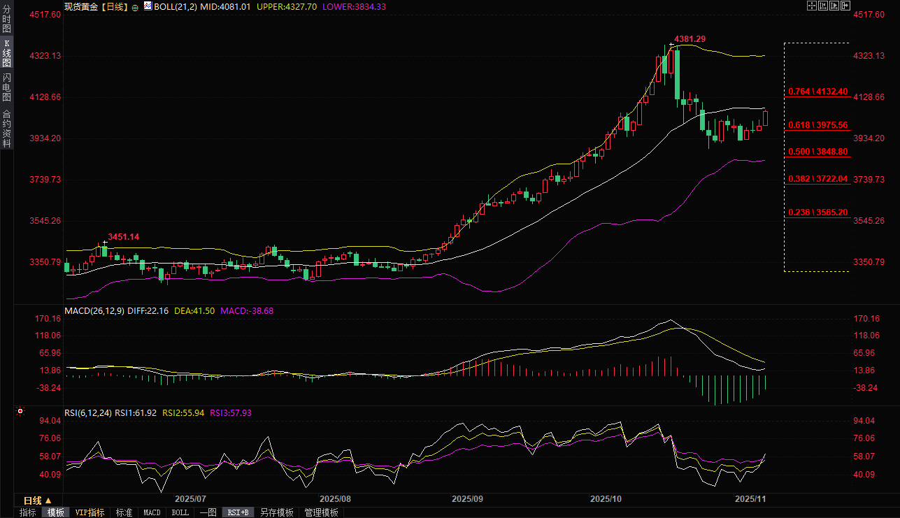 Click on the image to view it in a new window.