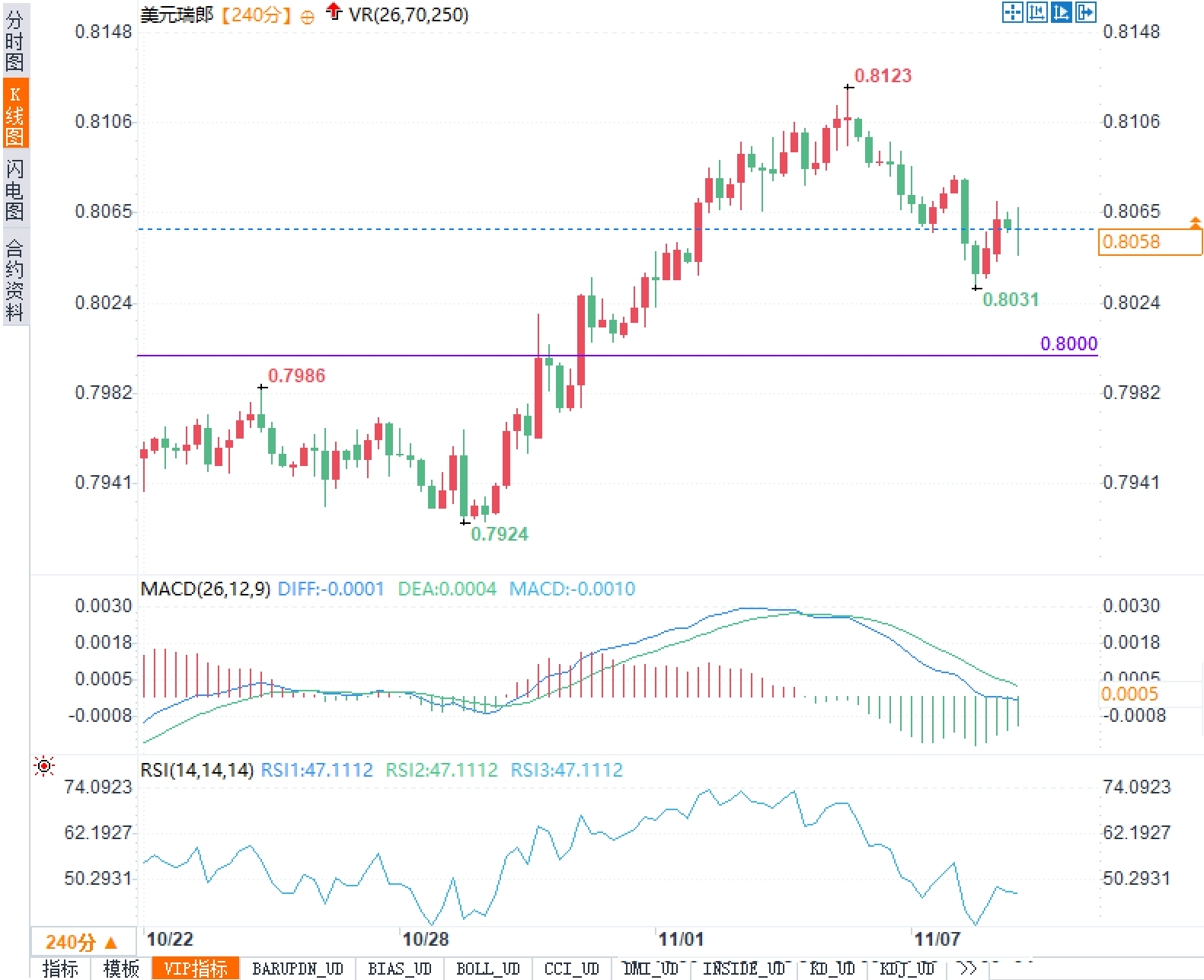 คลิกที่รูปภาพเพื่อดูในหน้าต่างใหม่