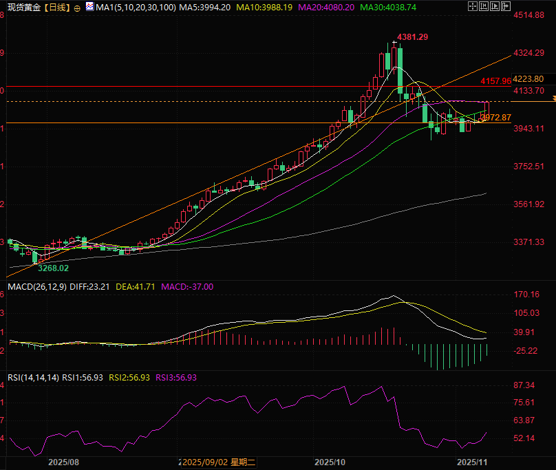 Nhấp vào hình ảnh để xem trong cửa sổ mới.