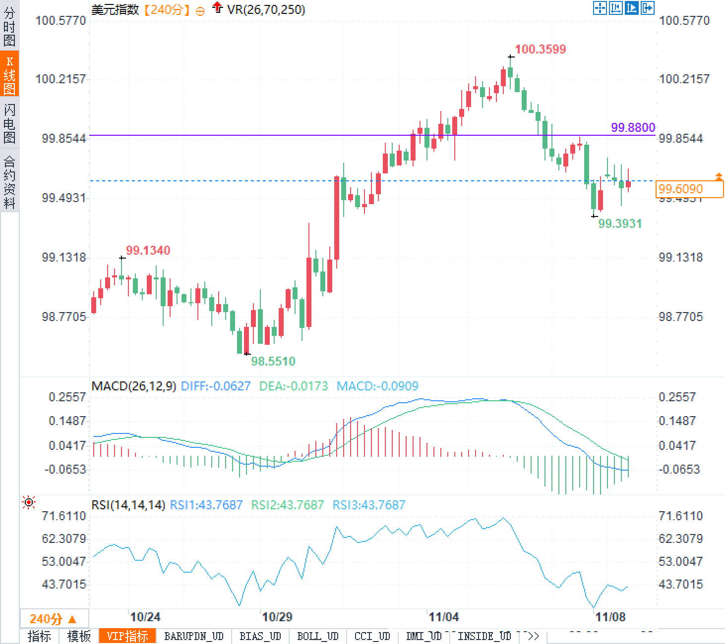 คลิกที่รูปภาพเพื่อดูในหน้าต่างใหม่