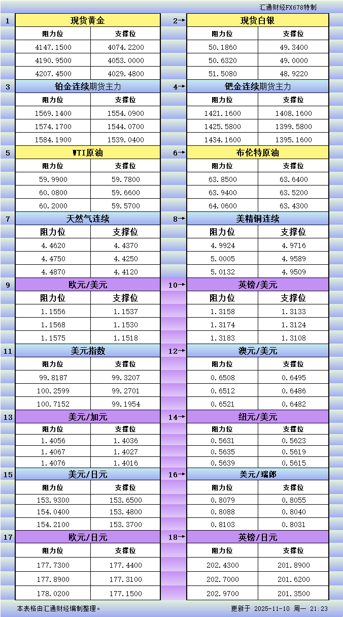 Nhấp vào hình ảnh để xem trong cửa sổ mới.