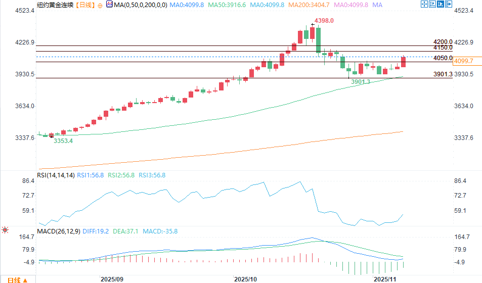 Nhấp vào hình ảnh để xem trong cửa sổ mới.