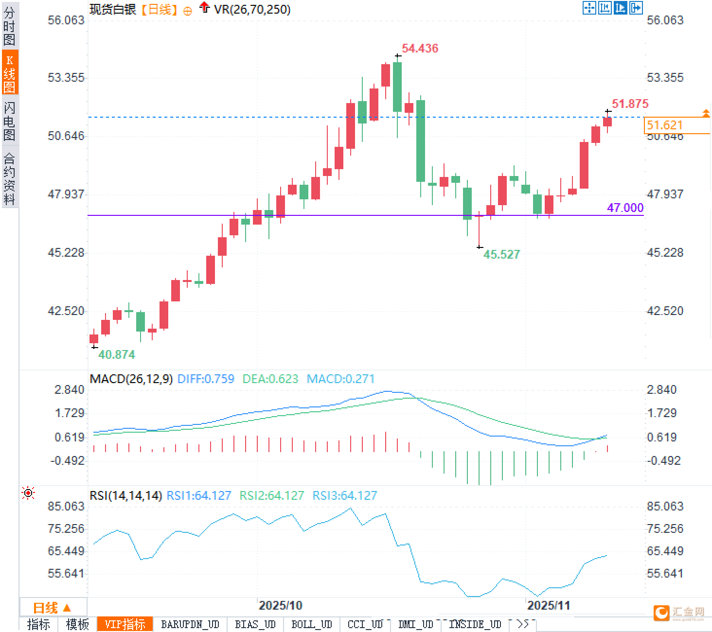 图片点击可在新窗口打开查看