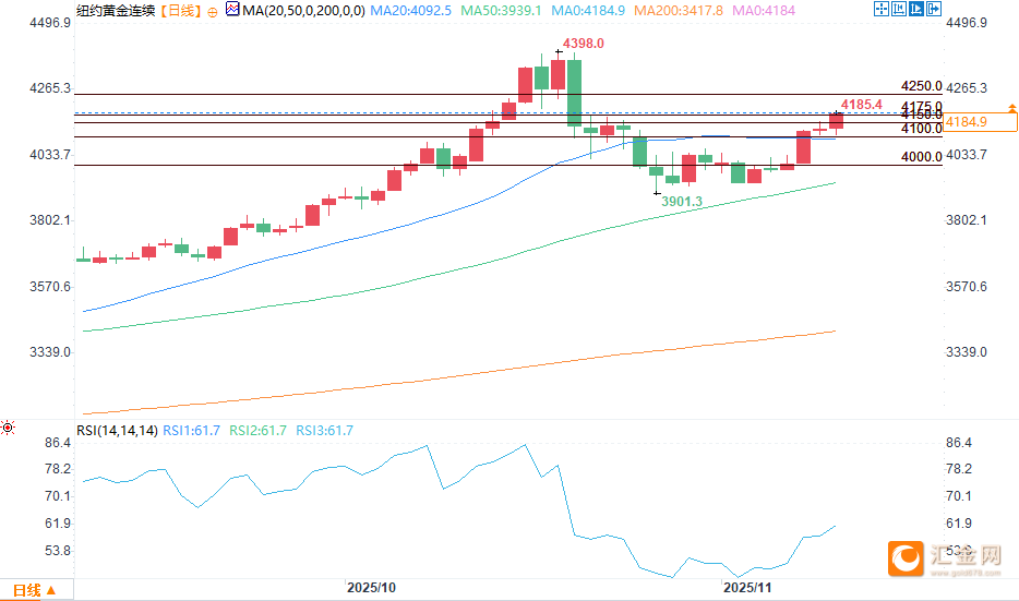 图片点击可在新窗口打开查看
