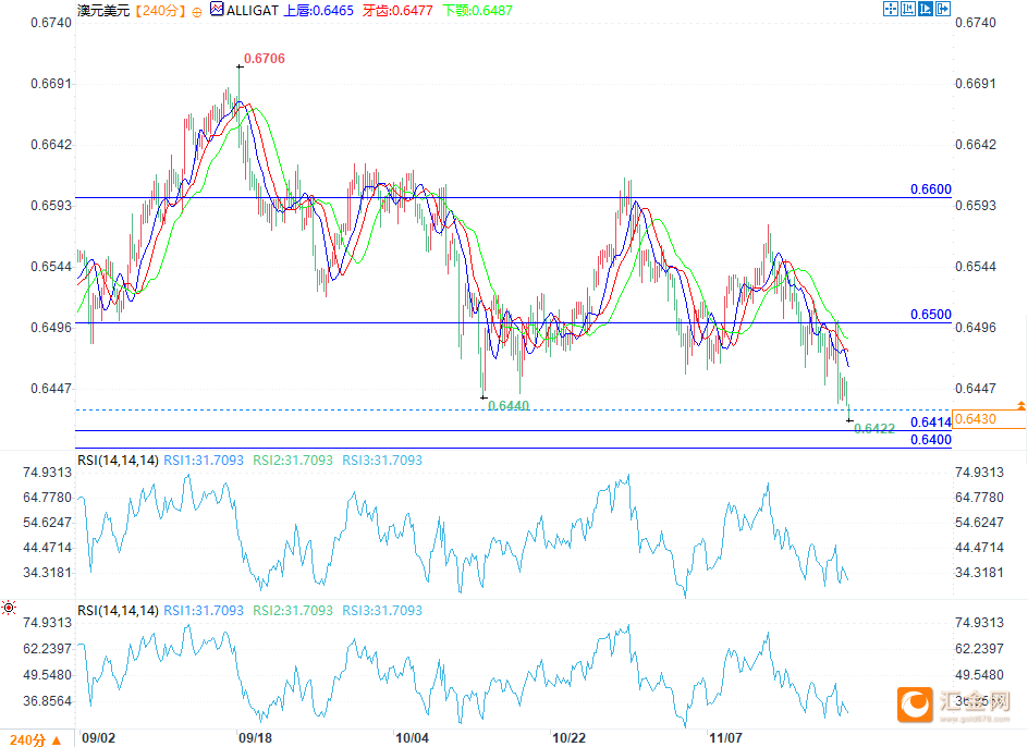 图片点击可在新窗口打开查看
