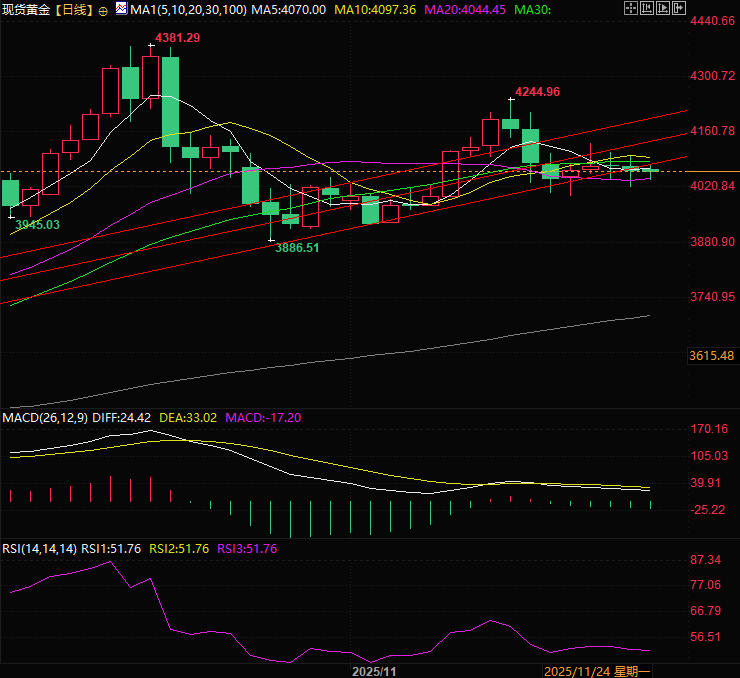 คลิกที่รูปภาพเพื่อดูในหน้าต่างใหม่