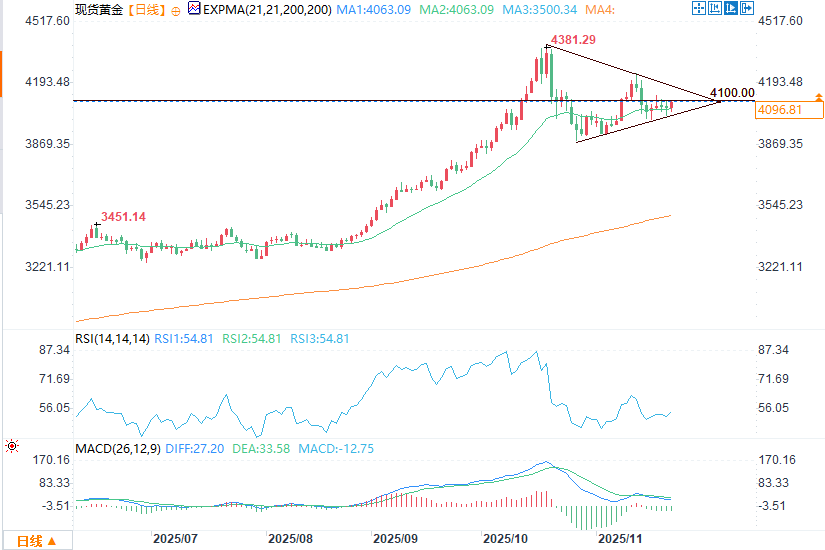 คลิกที่รูปภาพเพื่อดูในหน้าต่างใหม่