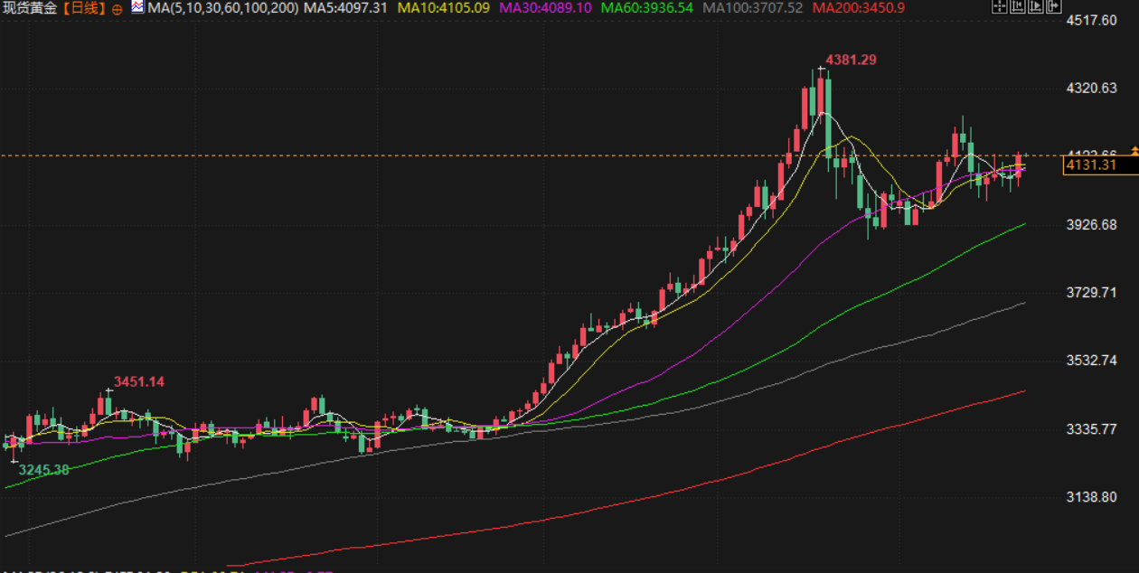 คลิกที่รูปภาพเพื่อดูในหน้าต่างใหม่