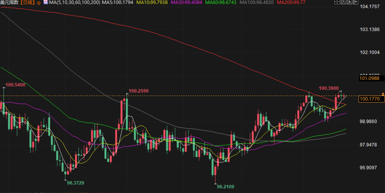คลิกที่รูปภาพเพื่อดูในหน้าต่างใหม่