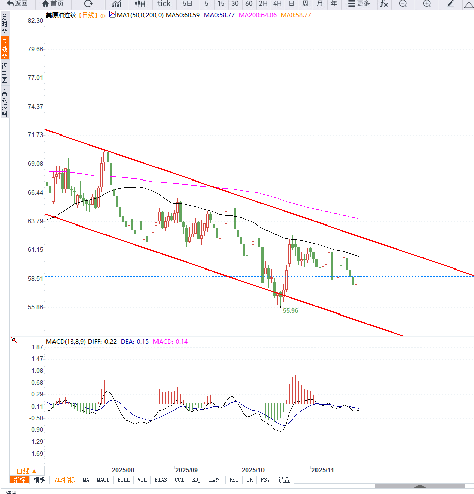 圖片點擊可在新窗口打開查看